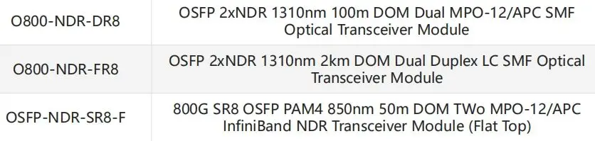 QDD400-SR8  400GBASE-SR8 OSFP-DD 400G 850nm 100m DOM MPO/MTP-16 APC