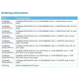 Cloudengine S5335-L32st4X-D1 Gigabit Ethernet Switch DC Power 10/100/1000 Downlink Uplink 