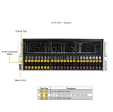 GPU SuperServer SYS-421GE-RT Dual Socket E (LGA-4677) 4th Gen Xeon Scalable Processors X13