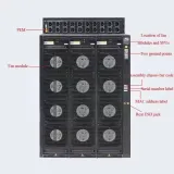 400g CE16816 Industrial Switch