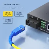 1*2 PLC Fiber Optic Splitter SC UPC 2 Way FTTH Splitter Single Dual Three Window Coupler