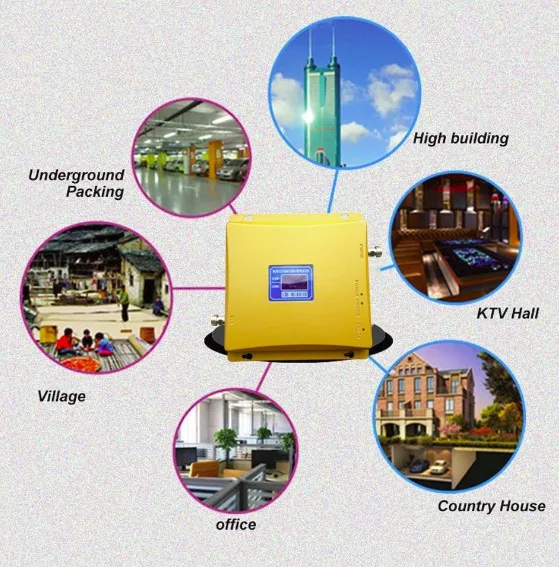 2g /3g/4g dual band cell phone Signal Booster,DCS/WCDMA Dual band booster repeater amplifier