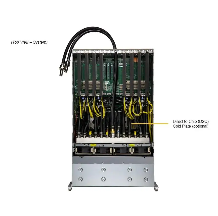 GPU SuperServer SYS-421GE-RT Dual Socket E (LGA-4677) 4th Gen Xeon Scalable Processors X13DEG-OA 4U Rackmount Server-boxintelecom
