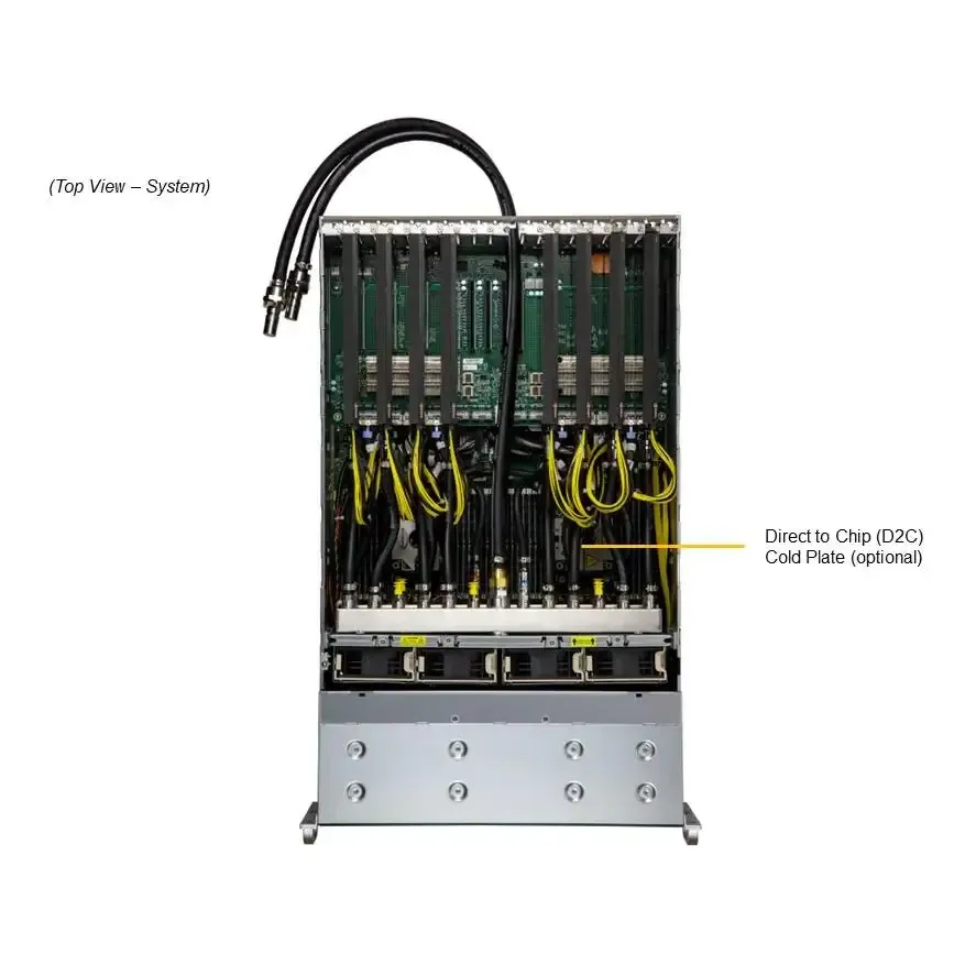 GPU SuperServer SYS-421GE-RT Dual Socket E (LGA-4677) 4th Gen Xeon Scalable Processors X13DEG-OA 4U Rackmount Server-boxintelecom