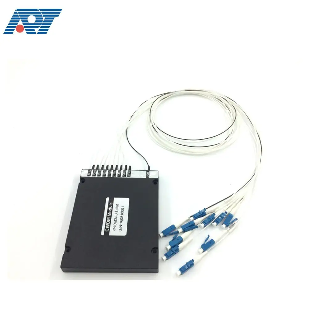 WDM CWDM DWDM Mux Demux What Is the Difference Between DWDM and CWDM Optical Technologies