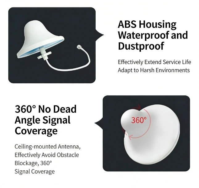 Mushroom Omnidirectional Antenna 700~3700MHz Indoor Outdoor