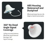 Mushroom Omnidirectional Antenna 700~3700MHz Indoor Outdoor
