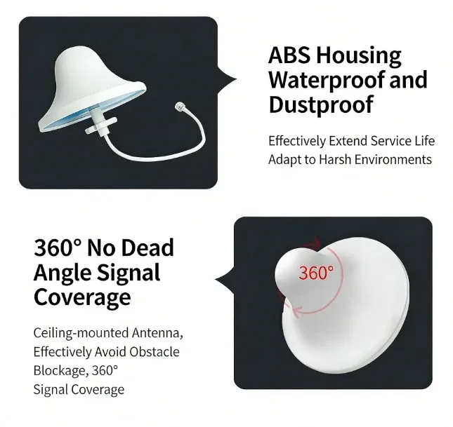 Mushroom Omnidirectional Antenna 700~3700MHz Indoor Outdoor