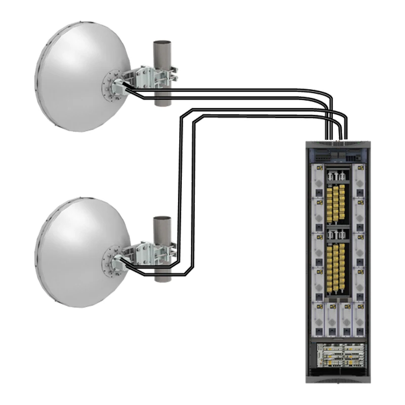 RTN980 RTN980L is IP longhaul microwave contain RFU BUBranching Unit 0