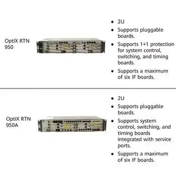 IP OptiX RTN 950 SL9K2URACK01 02113174 Transmission Wireless Microwave Radio Idu RTN950