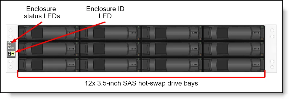 Hot Sale Lenovo 2U 12 Drives Storage for Ultimate Flexibility ThinkSystem DM3010H Hybrid Flash Array in Stock 5