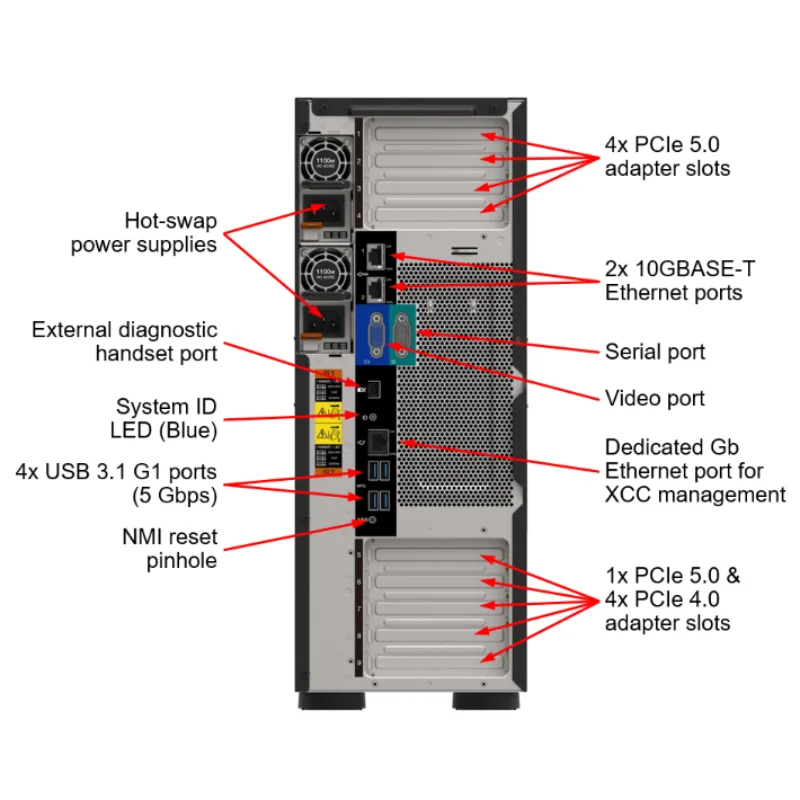 New ST650 4rd Intel Xeon Server Lenovo ThinkSystem St650 V3 Tower Ddr5