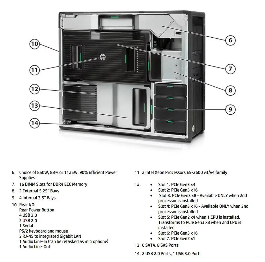 Original Hpe 4216 Graphics Tower HPE Z840 Intel Xeon Desktop Workstation Computer 2