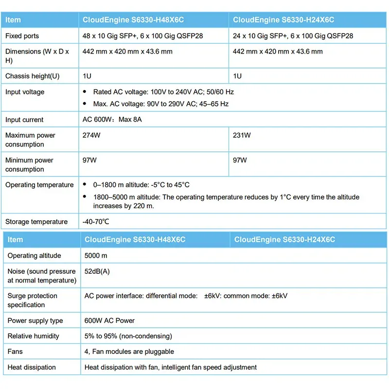 CloudEngine S6330-H Series Switches S6330-H48X6C S6330-H24X6C 10GE Ports POE Network Switc
