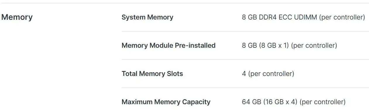 High Availability Synology SA3400D 12-Bay Active-Passive Enclosure with Dual Controllers NAS Server Storage 3