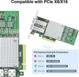 Hot Sale 10Gb Dual SFP+ NIC Network with Broadcom BCM57810S Chip PCI-E X 8 PCI Express LAN