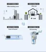 Lte 2g 3g 4g 5g Wifi Gps Lpda outdoor communication antenna