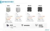 ZTE Microwave 0.3m 11G Single Polarization TYA03U10D-203A Frequency 10.700-11.700 GHz Comm