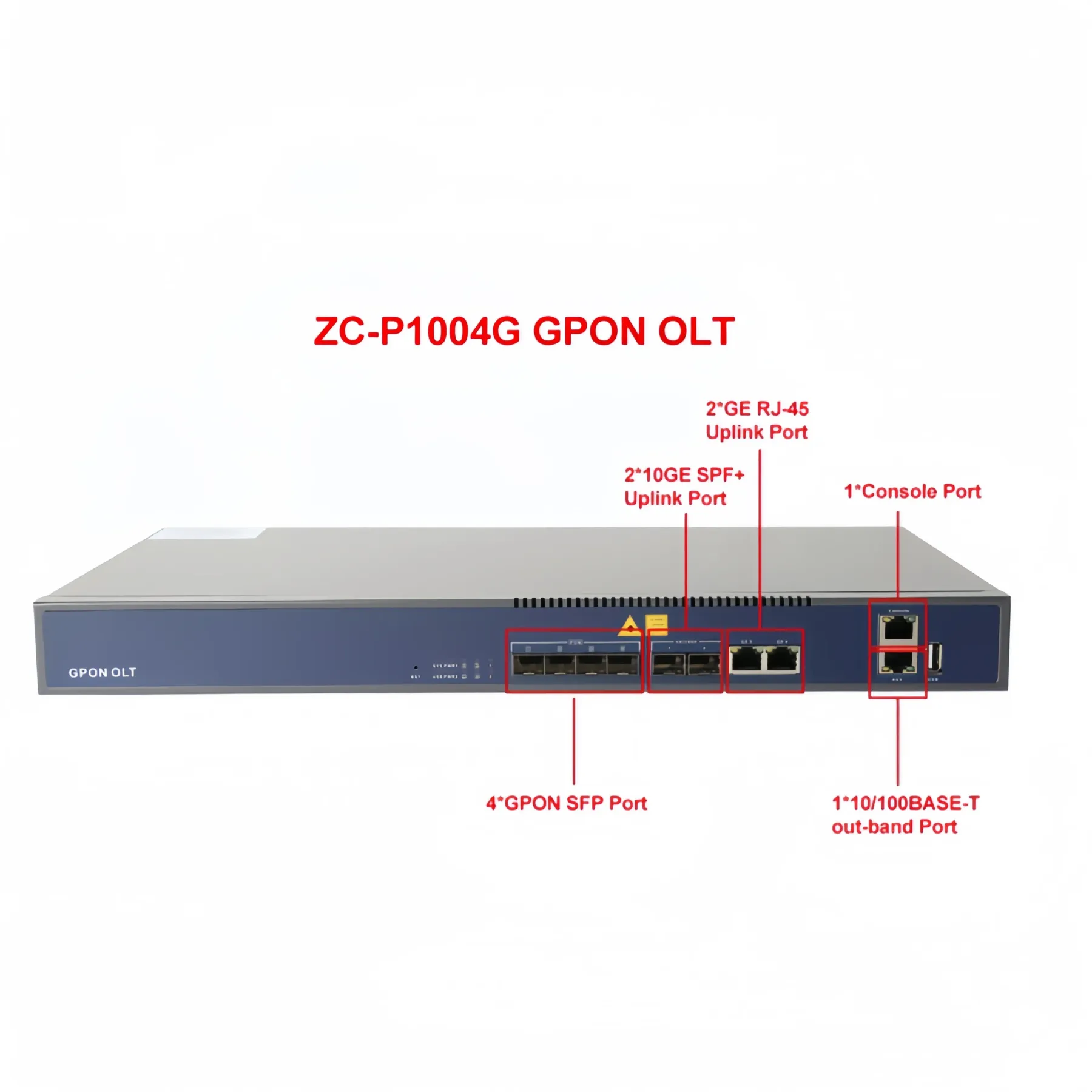 GPON 4-Port ZC-P1004G 2GE (RJ-45) + 2GE (SFP)/10GE (SFP+) UPLINK PORT Network Use GPON EPON Optical Line Terminal-boxintelecom