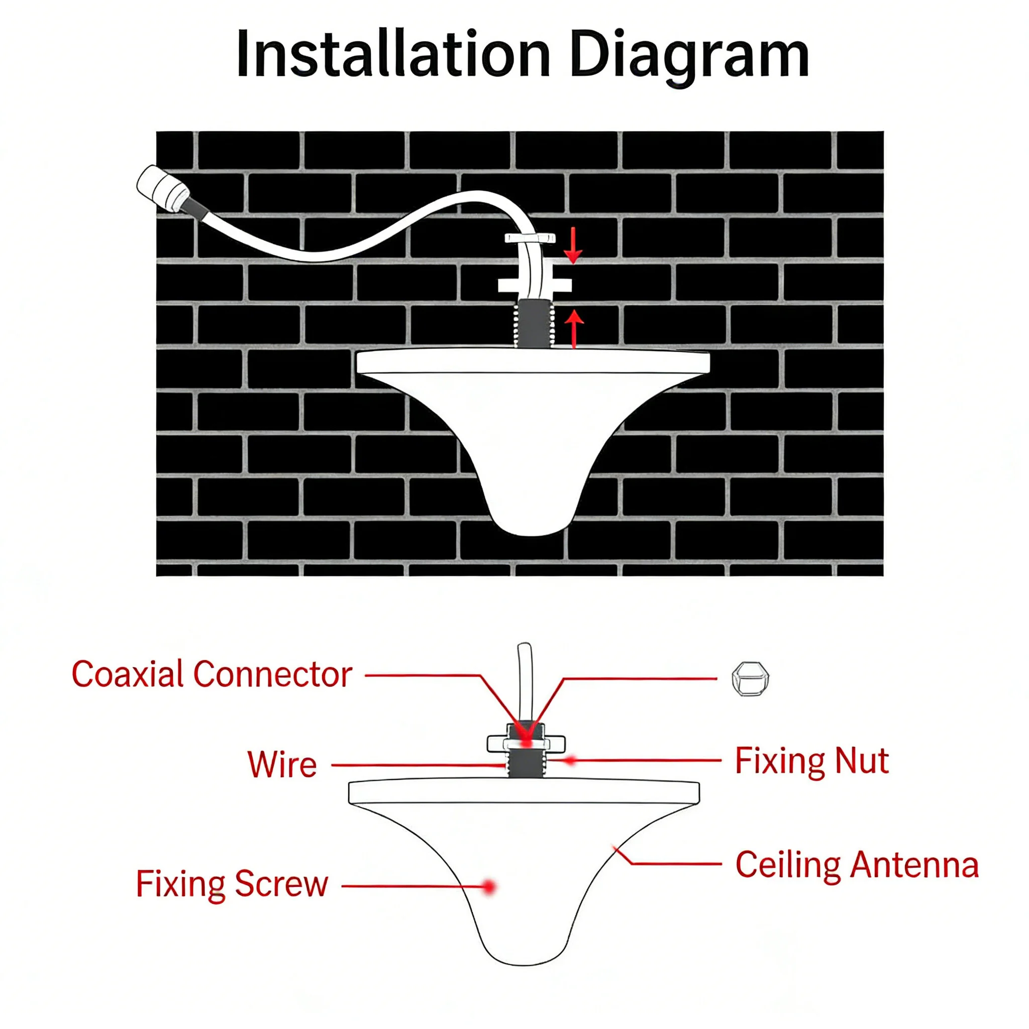 Mushroom Omnidirectional Antenna 700~3700MHz Indoor Outdoor