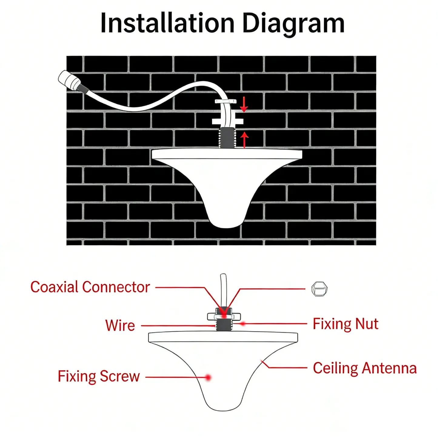 Mushroom Omnidirectional Antenna 700~3700MHz Indoor Outdoor