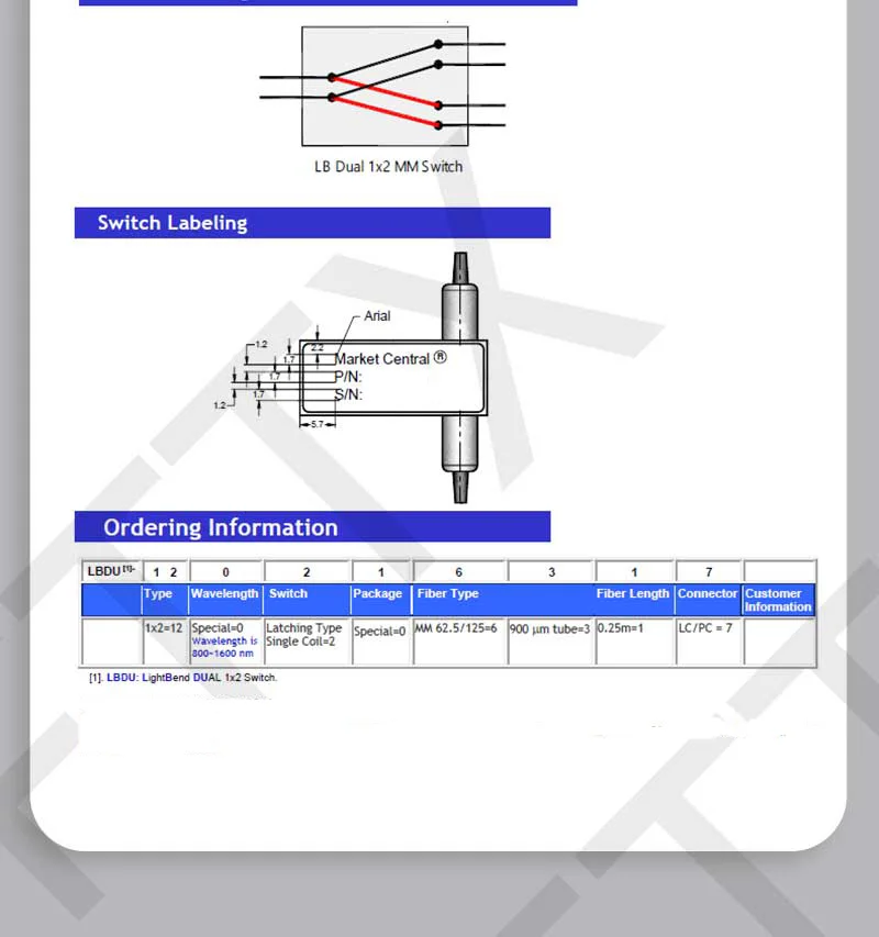 ZG TECH Dual 1x2 Multimode Fiberoptic Switch 8-Port 1310/1550nm FTTx LC/SC/FC/ST Connectors