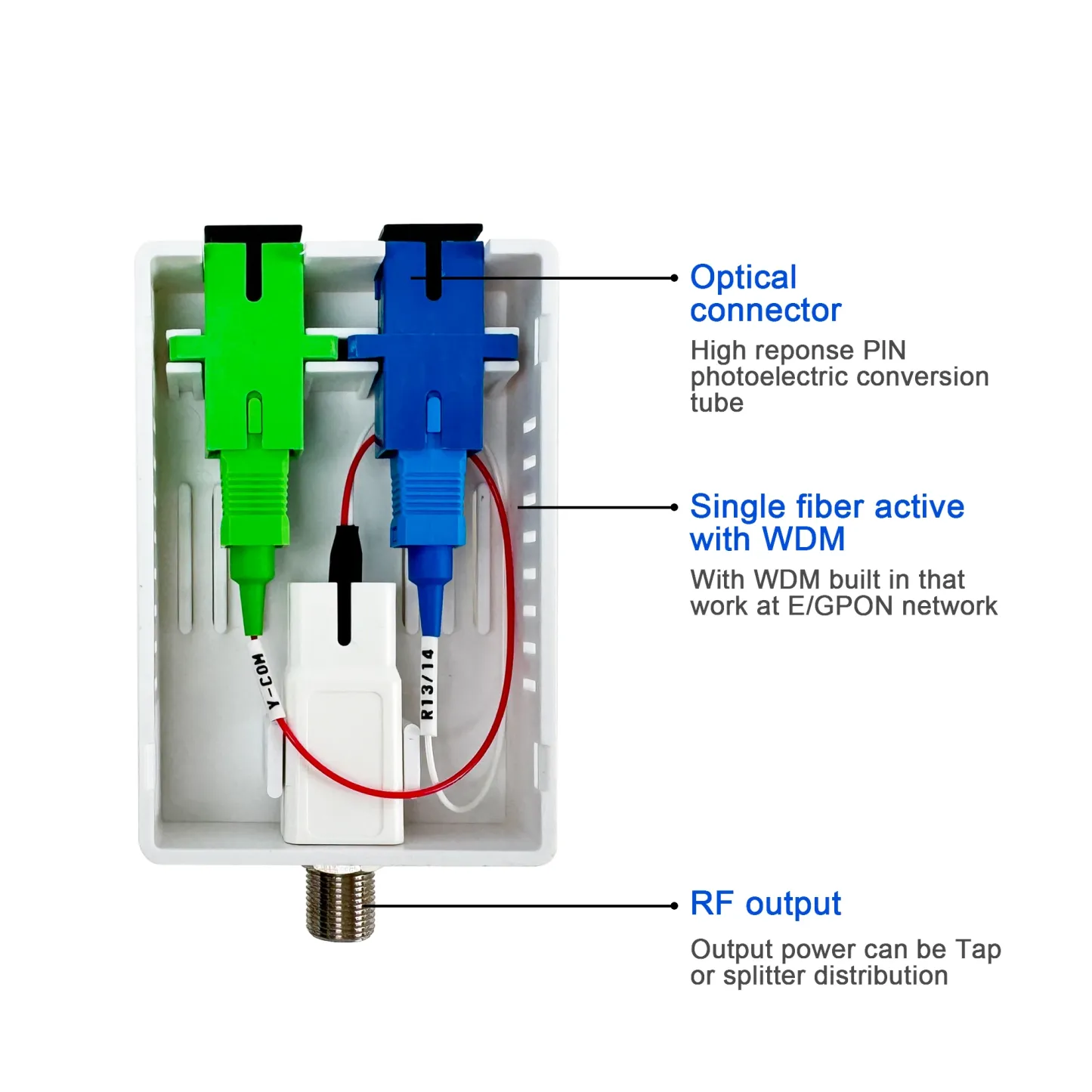 FTTH CATV Optical receiver with WDM  Passive Node   RF Signal Converter Fiber Optic Equipm