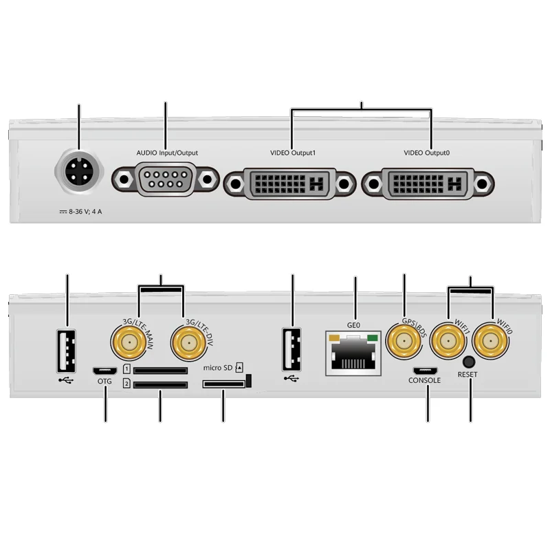 Hw AR511EGW-LcAV2 50010378 Ar500 Series Network Industrial WiFi Router