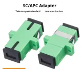 Single Core Fiber Optic Adapter Telecom Grade Optical Sc/Apc Coupler Flange Connector for 