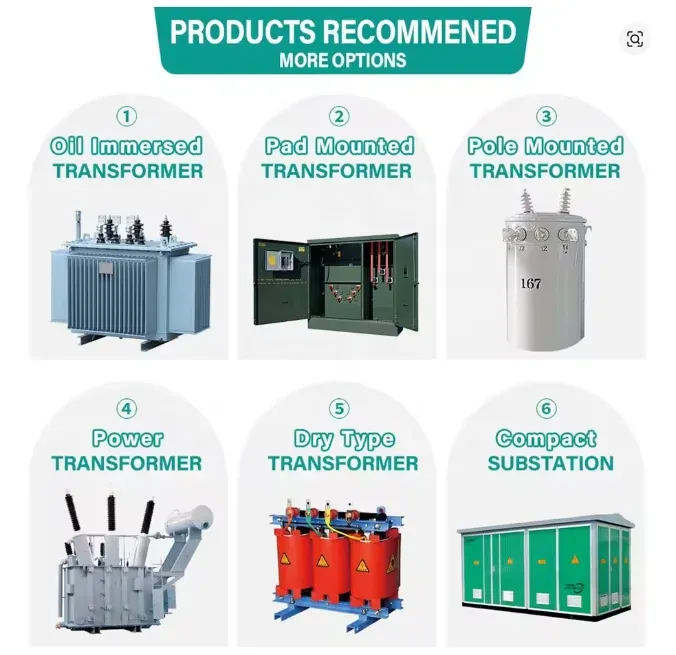 S13 Oil-Immersed Power Transformer High Efficiency Low Loss for Industrial Power Distribut