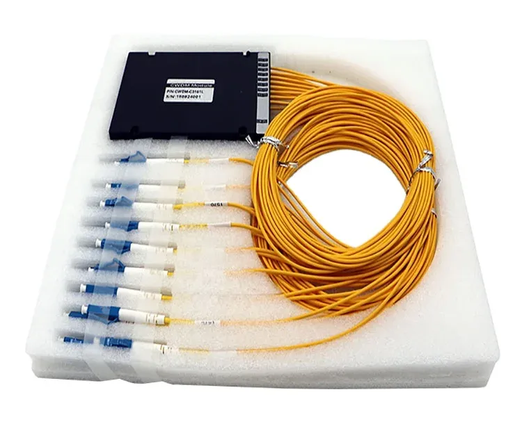 WDM CWDM DWDM Mux Demux What Is the Difference Between DWDM and CWDM Optical Technologies