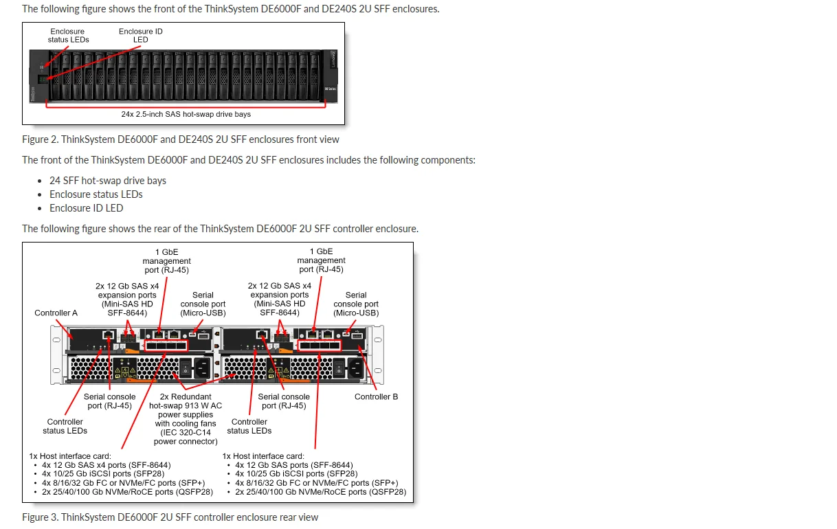 Hybrid Array Lenovo ThinkSystem Storage DE6000F FC SAN\iSCSI 5