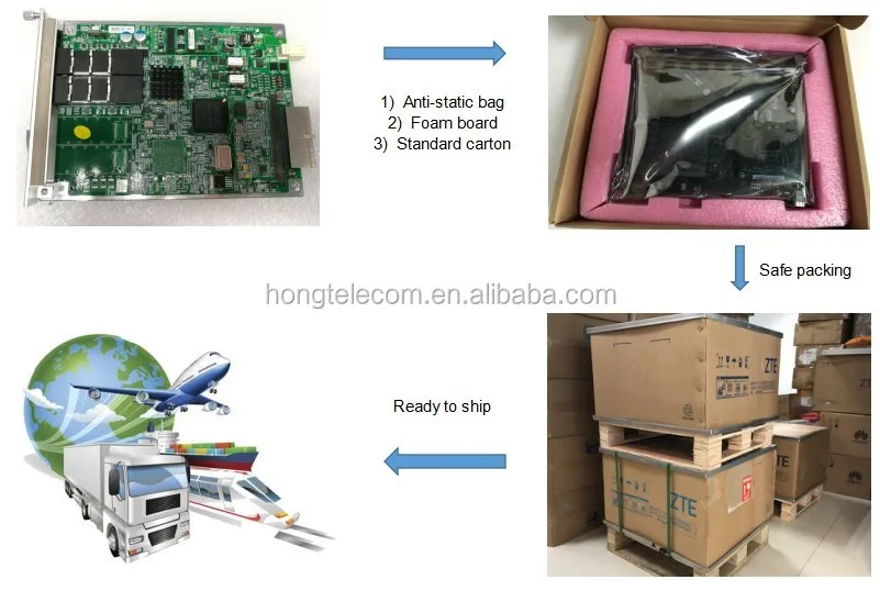 OptiX OSN 550 TNH2SL1D 2xSTM-1 Processing Board 5