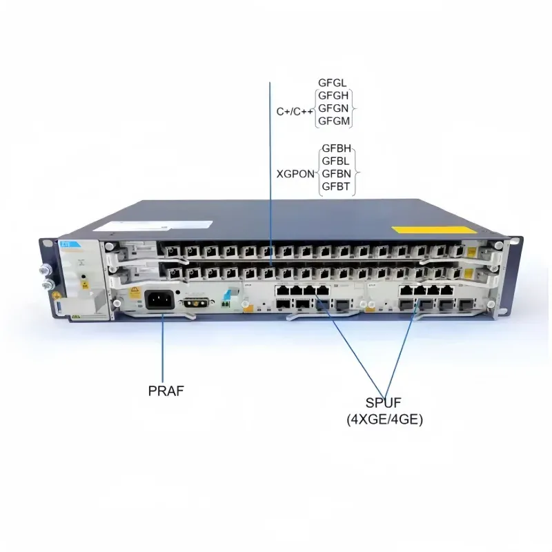 Original C620 OLT 16 Ports C650 C++ GPON XGPON XGSPON GFBL GFBN GFCH GFBH GFGM GFGN GFGH GFGL C300 C320 C600 C620 FTTH-boxintelecom