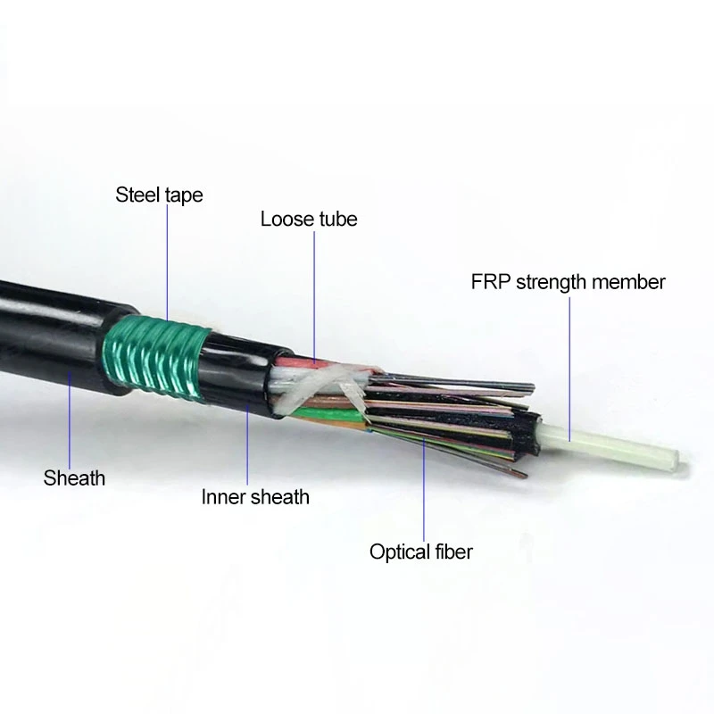 GYTY53  GYFTY53 Double Sheath Armored Fiber Optic Cable Outdoor Loose Tube Single Armor Cable-boxintelecom