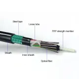 GYTY53  GYFTY53 Double Sheath Armored Fiber Optic Cable Outdoor Loose Tube Single Armor Ca