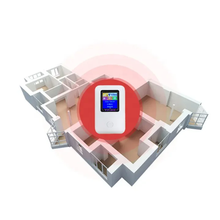 Custom Class Wireless Internet UPS Outdoor Wi Fi 4G Sim Onu Ac1200 with Card High Range Wi