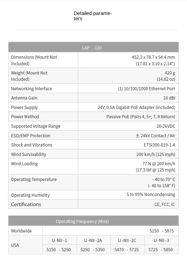 UBNT LiteBeam LAP-120 TDMA Gigabit Dual-Band 5GHz Wireless Bridge AP with 2 Antennas DC 5V Powered