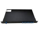 DWDM Mux Demux BIDI Fiber Optic Communication Equipment 100GHz 200GHz Customizable Channel
