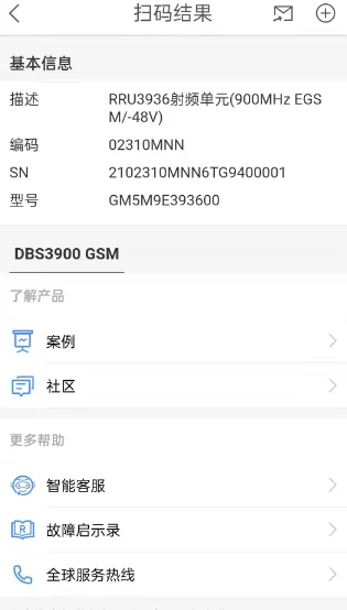 RRU3936 900MHz 02310MNN/MNP 900 Wireless Base Station Communication Equipment for Huawei-boxintelecom