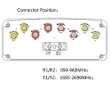 Integrated RCU 8-port 690-960/1695-2690MHz 17dBi Base Station Antenna Dual Polarized RET A