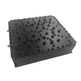 RX 902-915MHz TX 920-928MHz rf dual band combiner 900MHz SMA female manufacturer for IBS B