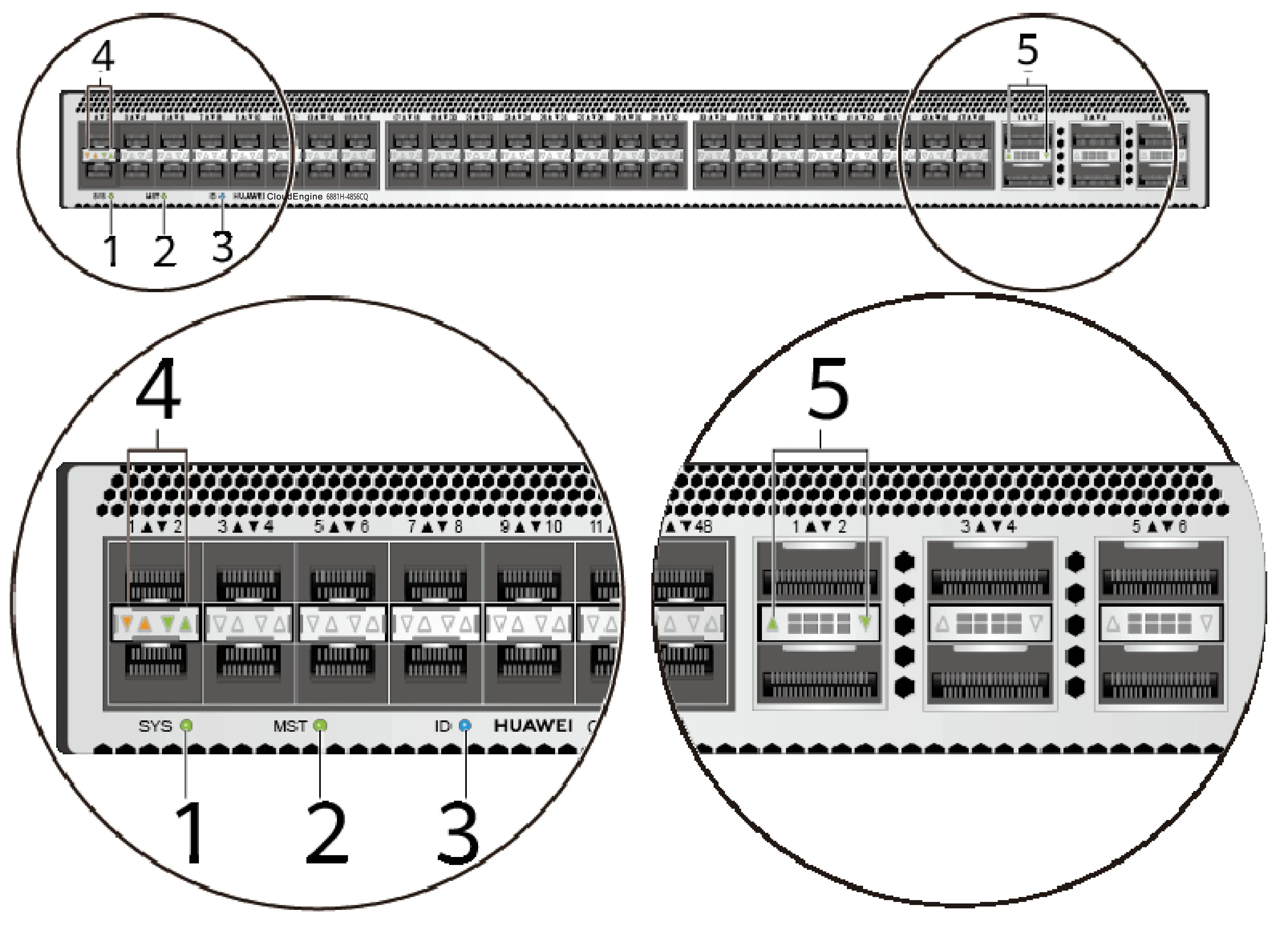 NEW CE6881H-48S6CQ 48*10GE RJ45 Gigabit Optical Port Network Switch