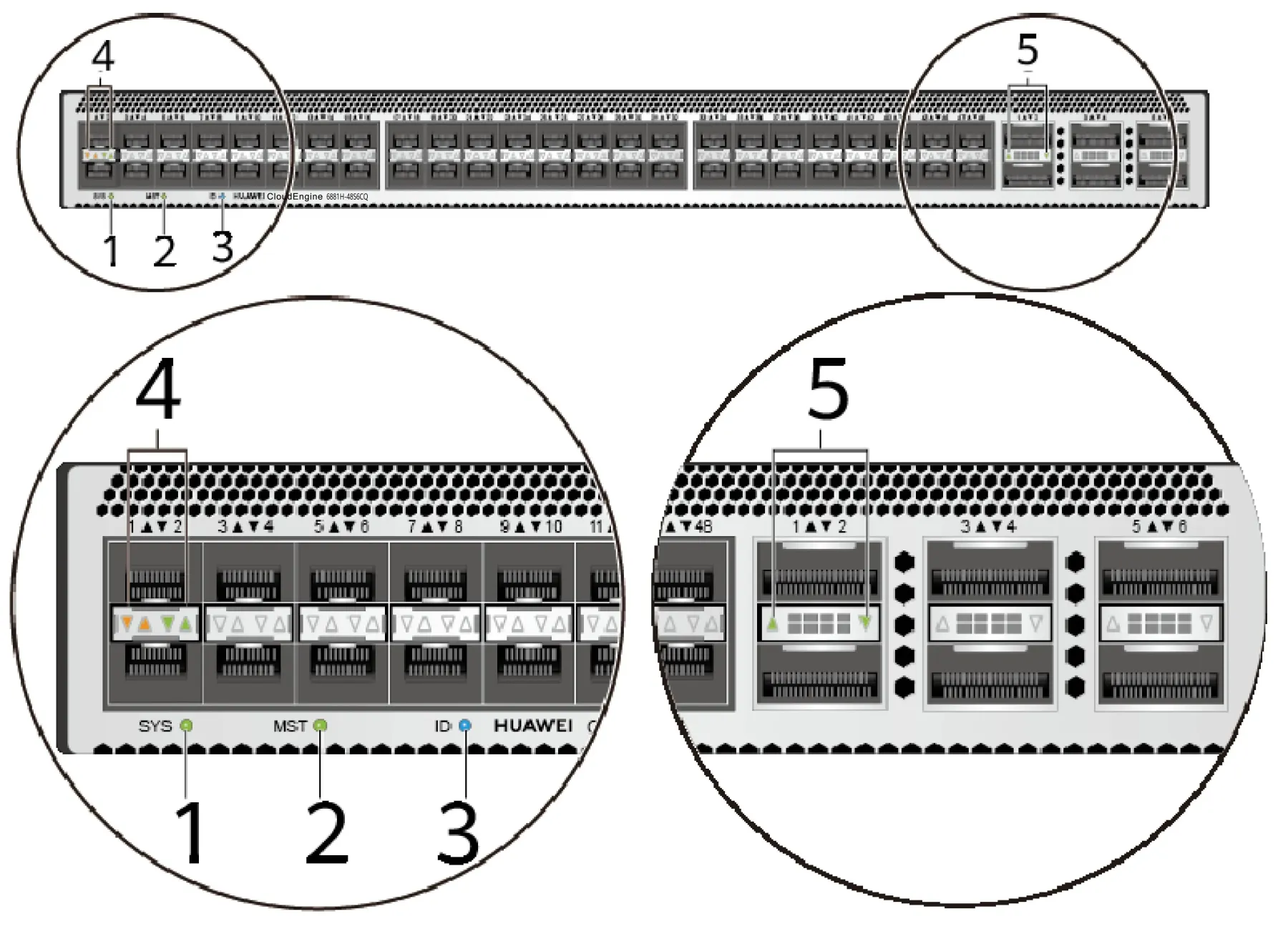 NEW CE6881H-48S6CQ 48*10GE RJ45 Gigabit Optical Port Network Switch