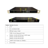 16 in 1 Digital Cable TV IPTV Tuner HD MI IP to Analog RF Modulator CATV 16 Channel ISDB-T
