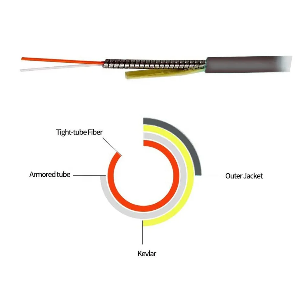 Ftth Drop 100ft 30m LC Outdoor Armored Duplex 9/125 SM Fiber Optic Cable Jumper Optical Patch Cord Singlemode LC-LC-boxintelecom