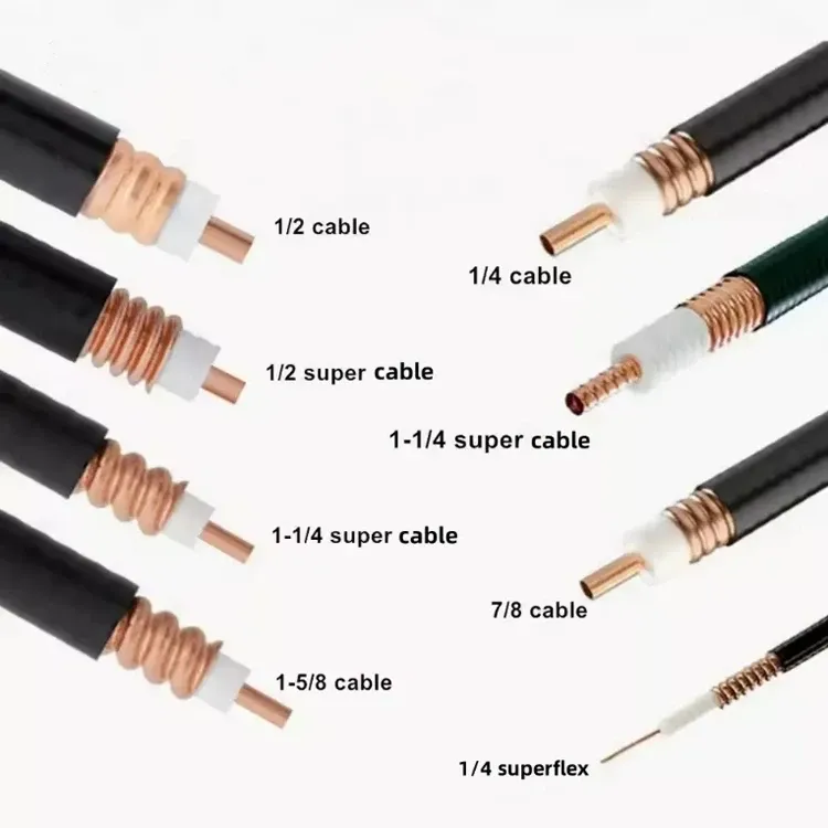 RF Feeder Cable Copper Aluminium Superflex 1/4" 3/8" 1/2" 7/8" 1 1/4" 1 5/8 50 Ohm Corruga