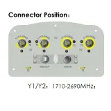 Hot Sale 4-port 1710-2690MHz 17dBi Base Station Antenna Dual Polarized RET Antenna with 43