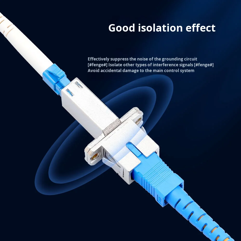 Single-Mode Fiber Optic Converter Sc Female-Lc Female Coupler with Small Square Butt Adapter for FTTH Applications-boxintelecom