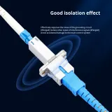 Single-Mode Fiber Optic Converter Sc Female-Lc Female Coupler with Small Square Butt Adapt